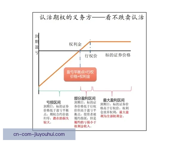 欧冠加时赛前体能分配策略对比赛走向的关键影响研究分析与优化